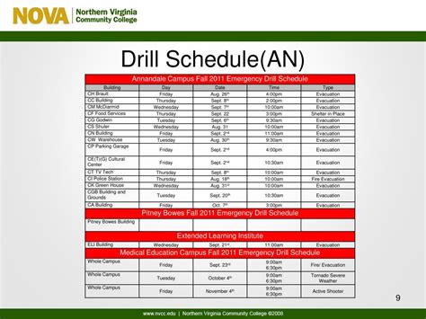 JULY <b>2023</b>: NO <b>DRILL</b> SCHEDULED: AUGUST <b>2023</b>: 19-20 (SAT,SUN). . National guard drill schedule 2023